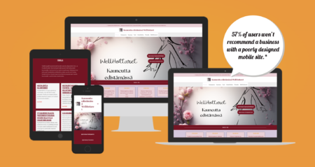 Wellhottaret Tyylikoulu verkkosivut – responsiivinen WordPress Elementor Pro toteutus eri laitteilla